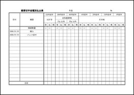 郵便切手金種別払出表2