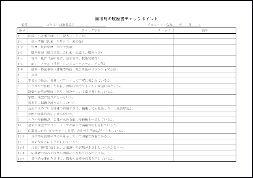 面接時の履歴書チェックポイント10