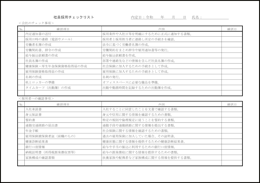 社員採用チェックリスト19