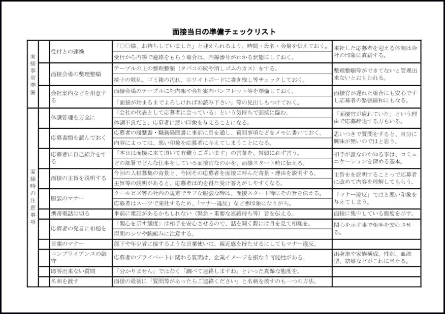 面接当日の準備チェックリスト24