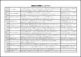 面接当日の準備チェックリスト24