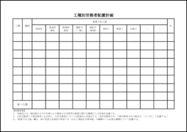 工種別労務者配置計画7