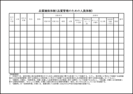 品質確保体制(品質管理のための人員体制)10