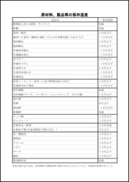 原材料、製品等の保存温度16