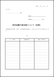 校外活動不参加者について(回答)16