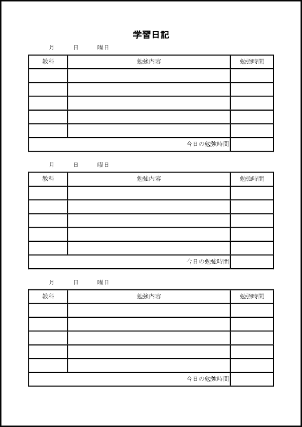 学習日記12