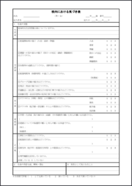 校内における気づき表2