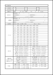 私の履歴書1