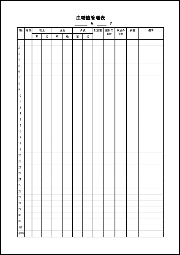 血糖値管理表11 LibreOffice