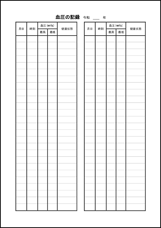 血圧の記録28