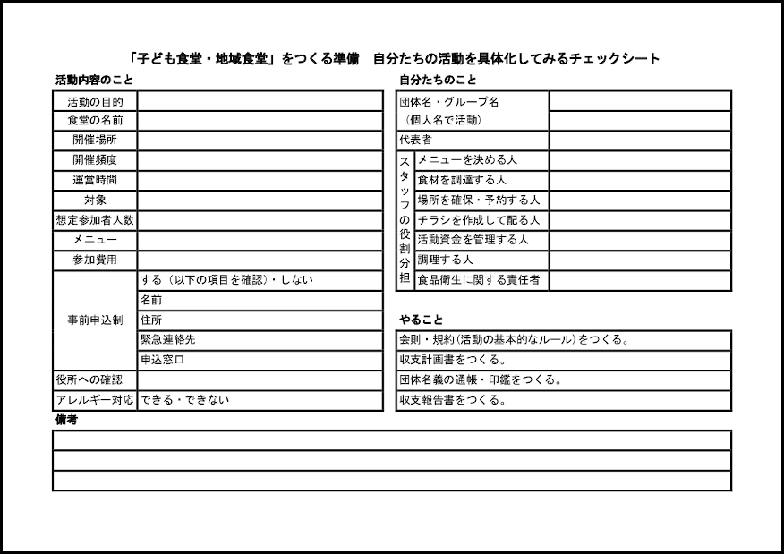 「子ども食堂・地域食堂」をつくる準備15