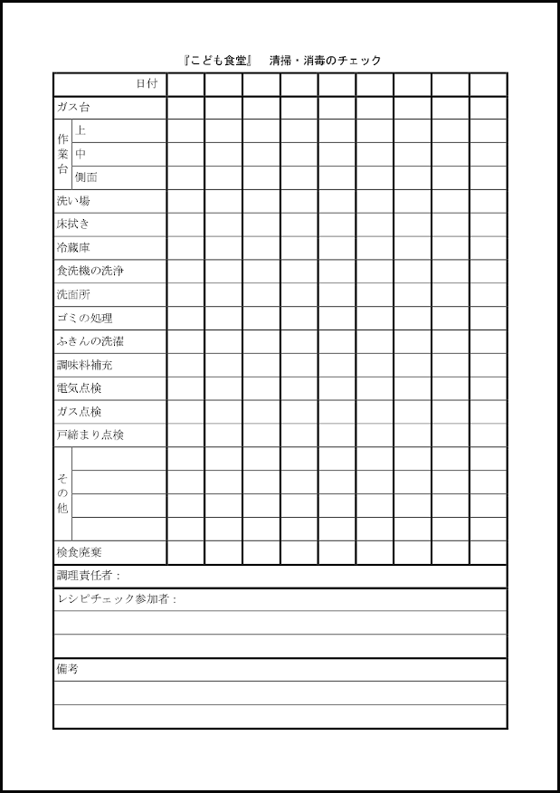 『こども食堂』　清掃・消毒のチェック25