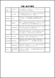 引越し後の手続き26
