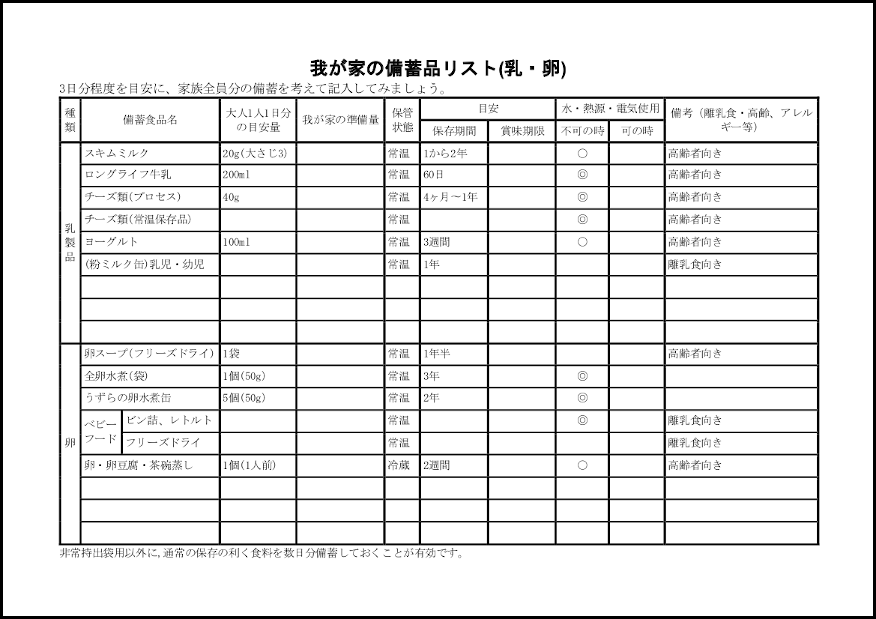 我が家の備蓄品リスト(乳・卵)11