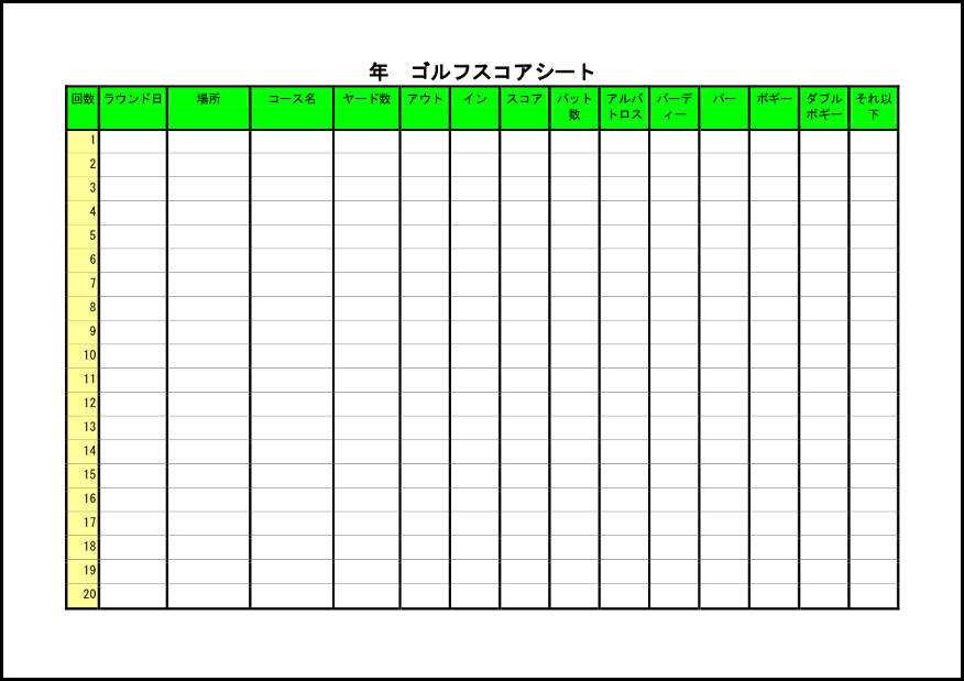 ゴルフスコア表2