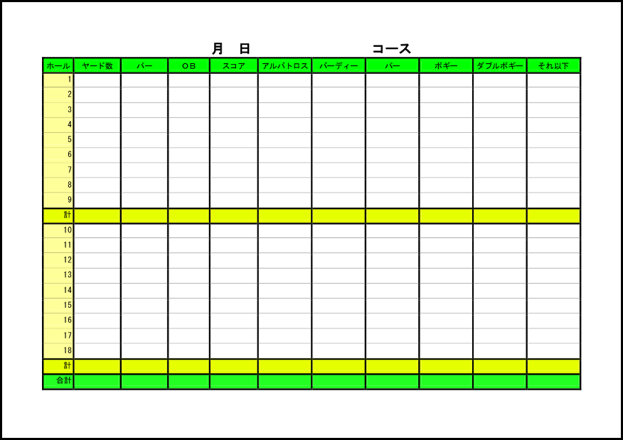 ゴルフスコア表3