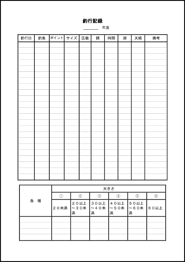 釣行記録12