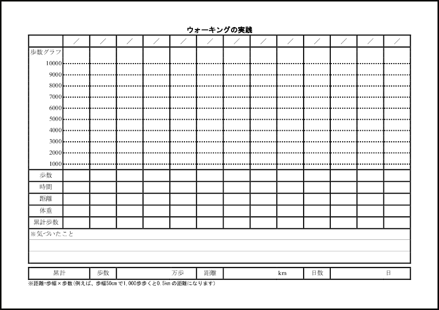 ウォーキングの実践15