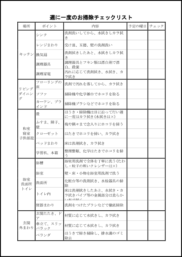 週に一度のお掃除チェックリスト6