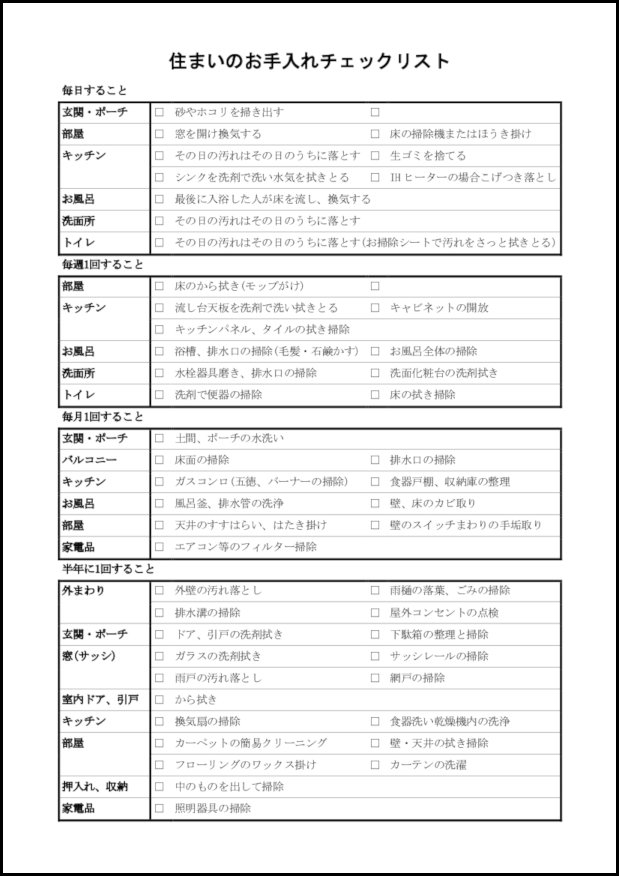 住まいのお手入れチェックリスト7