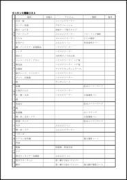 カンタン大掃除リスト28