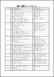 通夜・葬儀のチェックポイント30