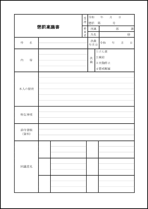 稟議 書 と は