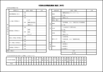 有資格技術職員調書(建設工事用)3