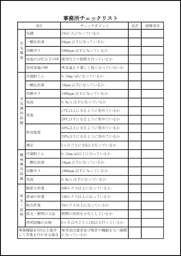 事務所チェックリスト24