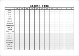 工場生産性データ管理表26