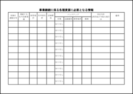 事業継続に係る各種資源に必要となる情報47