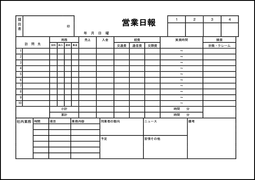 営業日報3