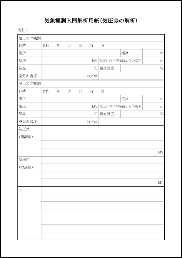 気象観測入門解析用紙(気圧差の解析)9