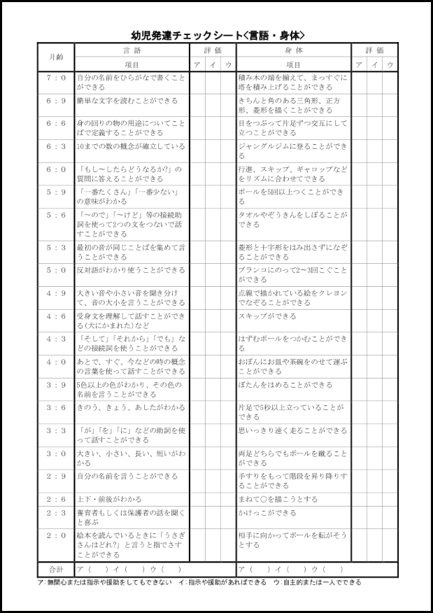 幼児発達チェックシート<言語・身体>6 LibreOffice