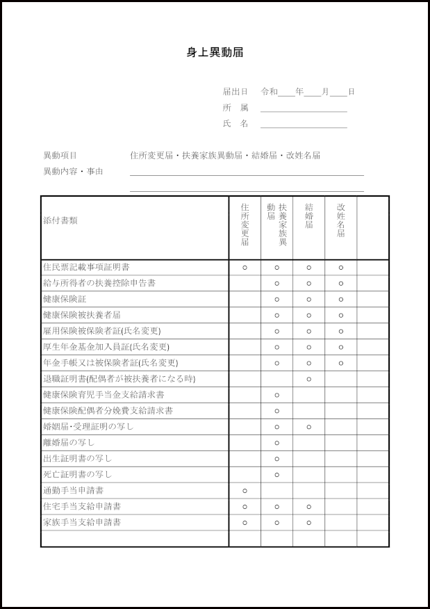 身上異動届1