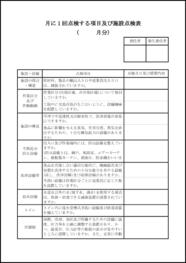 月に 1 回点検する項目及び施設点検表36